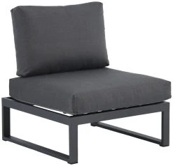 Hillerstorp Oxelunda Sohvan Keskiosa Hiilenharmaa/tummanharmaa 5 Hillerstorp Oxelunda Sohvan Keskiosa Hiilenharmaa/tummanharmaa -Veke kauppa Hillerstorp Oxelunda sohvan keskiosa hiilenharmaatummanharmaa3